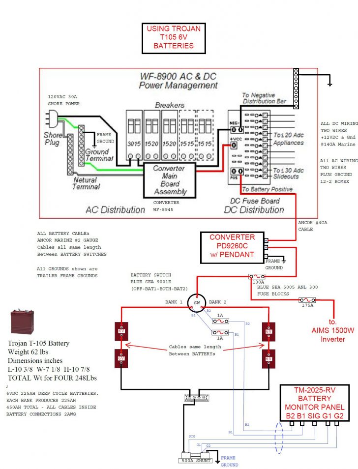 Rv Holding Tank Monitor Panel Wiring Diagram | Wiring Diagram - Rv ...