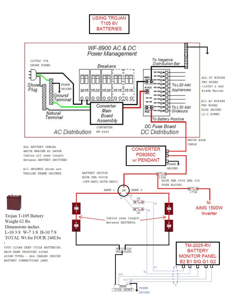 Rv Holding Tank Monitor Panel Wiring Diagram | Wiring Diagram - Rv