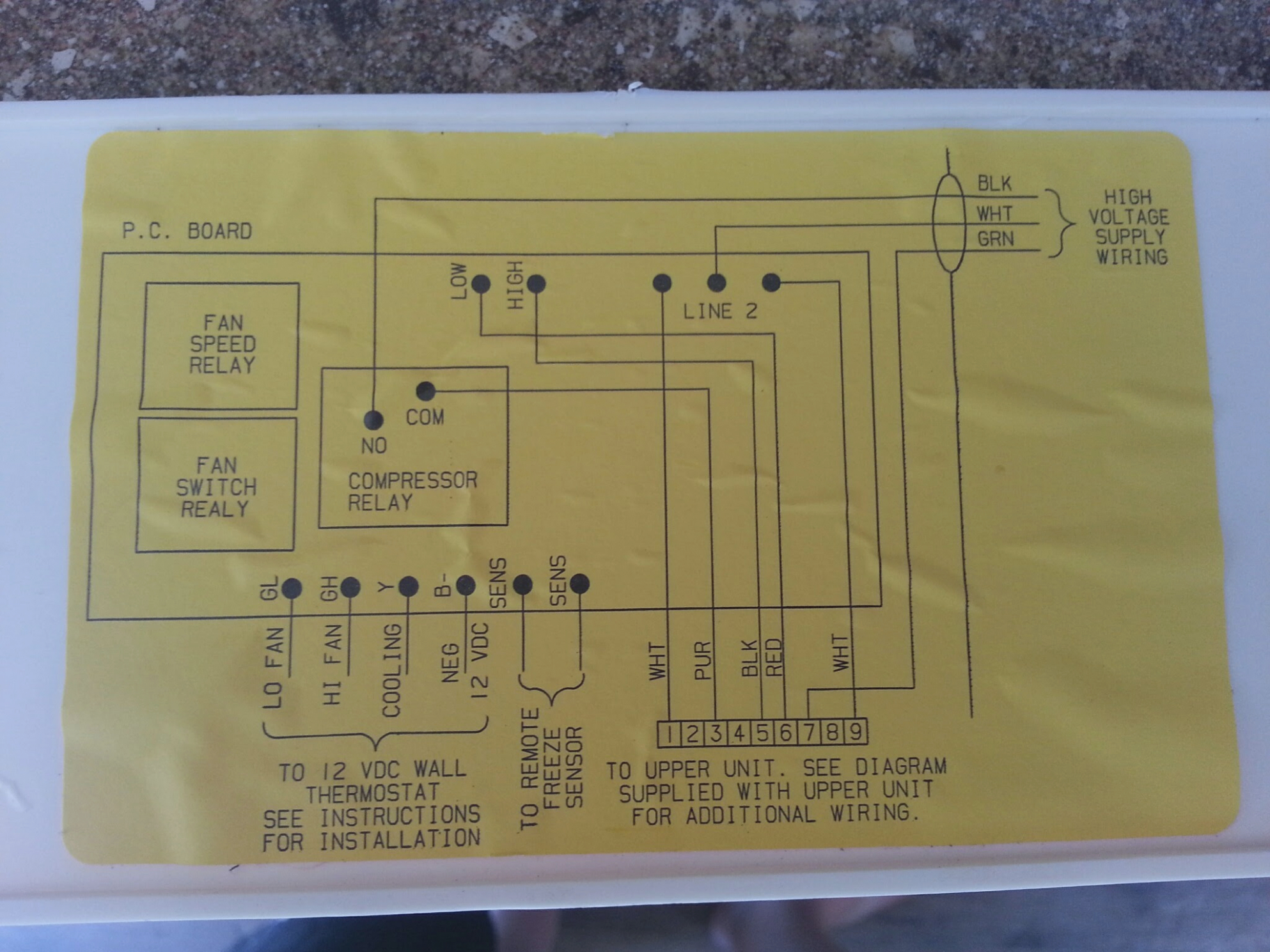 Rv Hvac Wiring | Wiring Diagram - Air Conditioner Thermostat Wiring Diagram