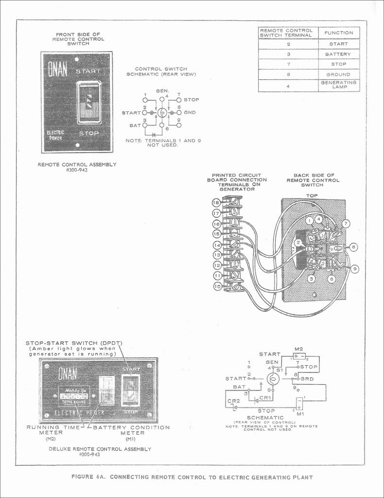 Rv Isolator Wiring Diagram | Wiring Diagram - Rv Battery Isolator Wiring Diagram