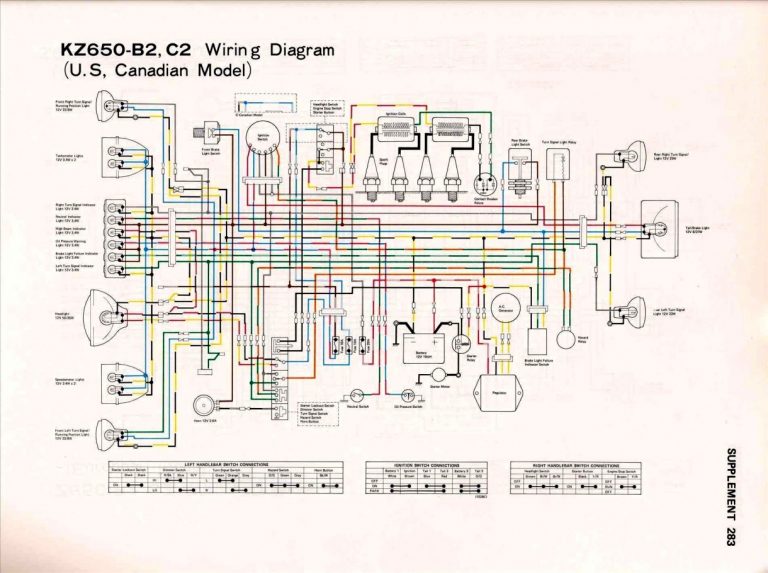 Rv Keystone Montana Wiring Diagram | Wiring Diagram - Keystone Rv ...