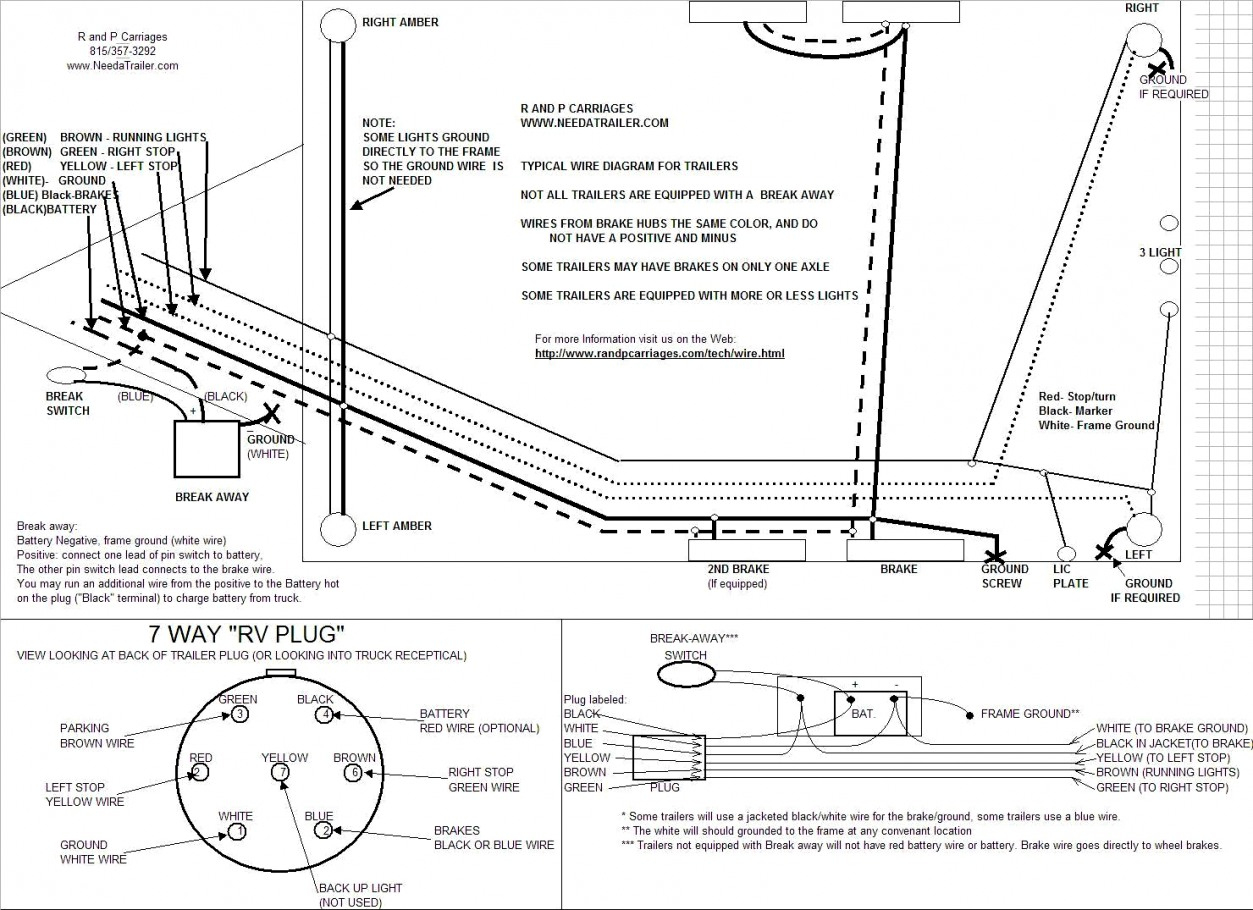 Rv Plug Wiring 2Nd - Wiring Diagrams - Semi Truck Trailer Plug Wiring Diagram