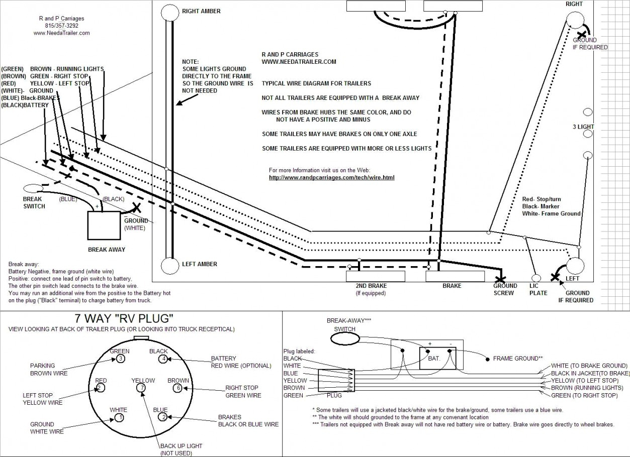 Semi Trailer Wiring Diagrams