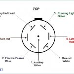 Rv Plug Wiring Diagram Pollak | Wiring Diagram   Pollak Trailer Plug Wiring Diagram