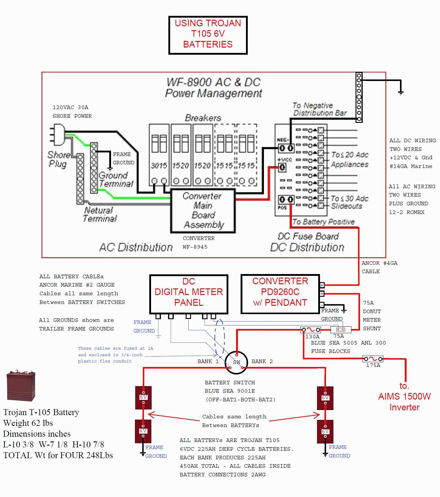 Rv Power Converter Wiring Diagram Simplified Shapes Wiring Diagram - Rv Power Converter Wiring Diagram