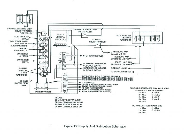 Rv Slide Out Switch Wiring Diagram | Wiring Diagram - Rv Slide Out ...