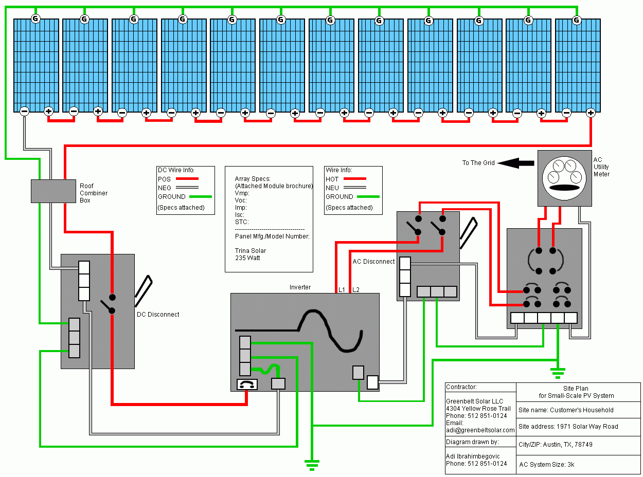 Rv Solar Power Wiring Diagrams | Wiring Library - Solar Panel Wiring Diagram