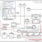 Rv Solar Wiring Diagram Breaker | Wiring Diagram   Rv Solar Panel Installation Wiring Diagram