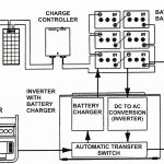 Rv Transfer Switch Wiring Diagram | Manual E Books   Rv Inverter Charger Wiring Diagram