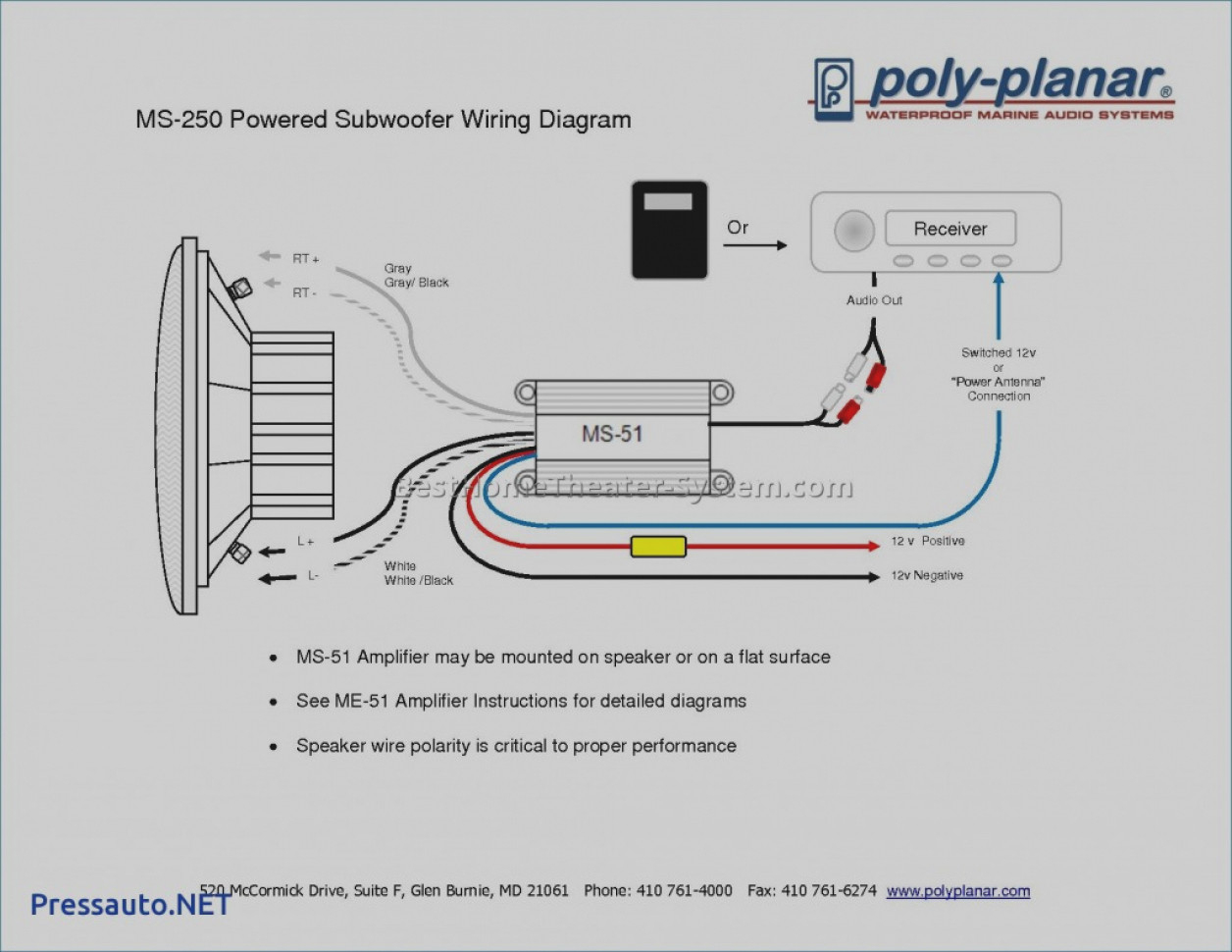 Rv Tv Cable Wiring Diagram | Wiring Library - Rv Cable Tv Wiring Diagram