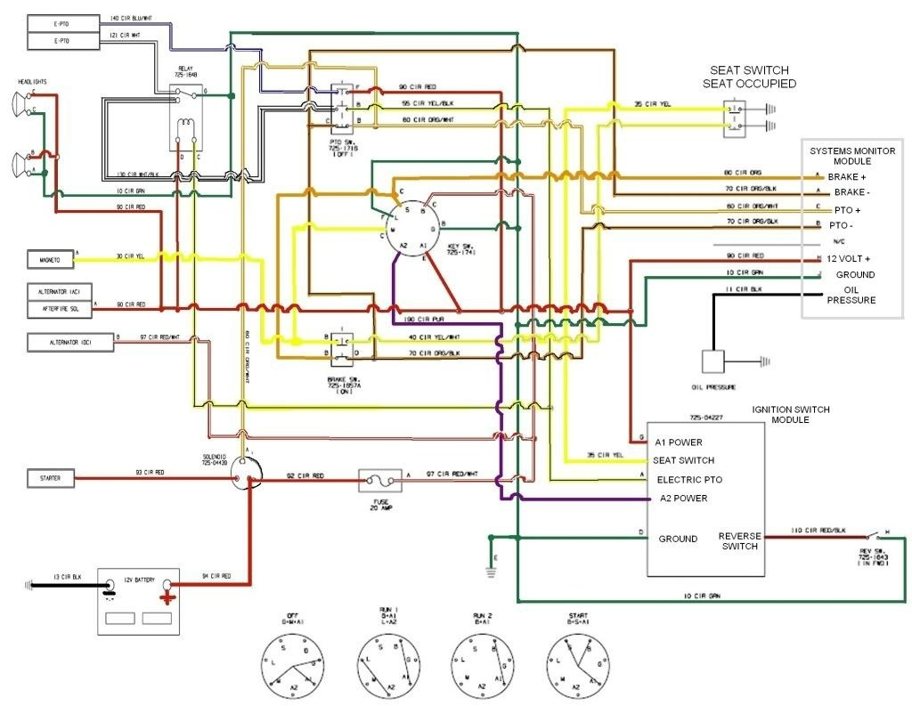 Rzt Cub Cadet Wiring Diagram | Wiring Diagram - Kohler Engine Wiring Diagram