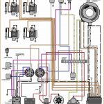 S Electric Omc Wiring Diagram 1972 | Wiring Diagram   Johnson Outboard Ignition Switch Wiring Diagram