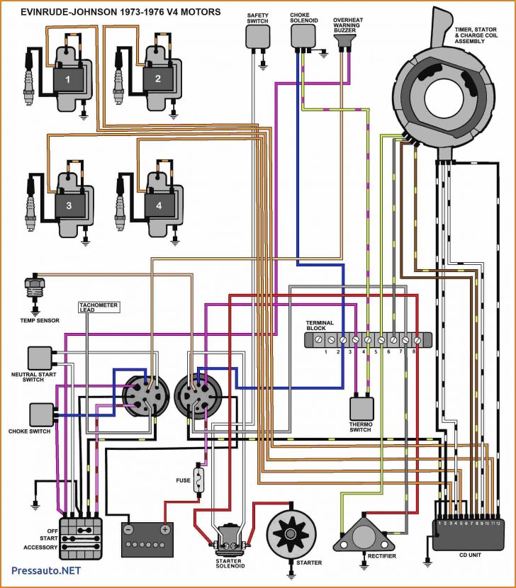S Electric Omc Wiring Diagram 1972 | Wiring Diagram - Johnson Outboard