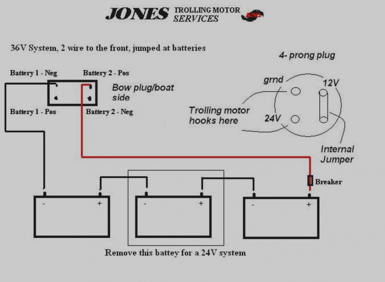 S How To Wire A 3 Prong Plug With 2 Wires - Wiring Solution 2018 - 3 Prong Plug Wiring Diagram