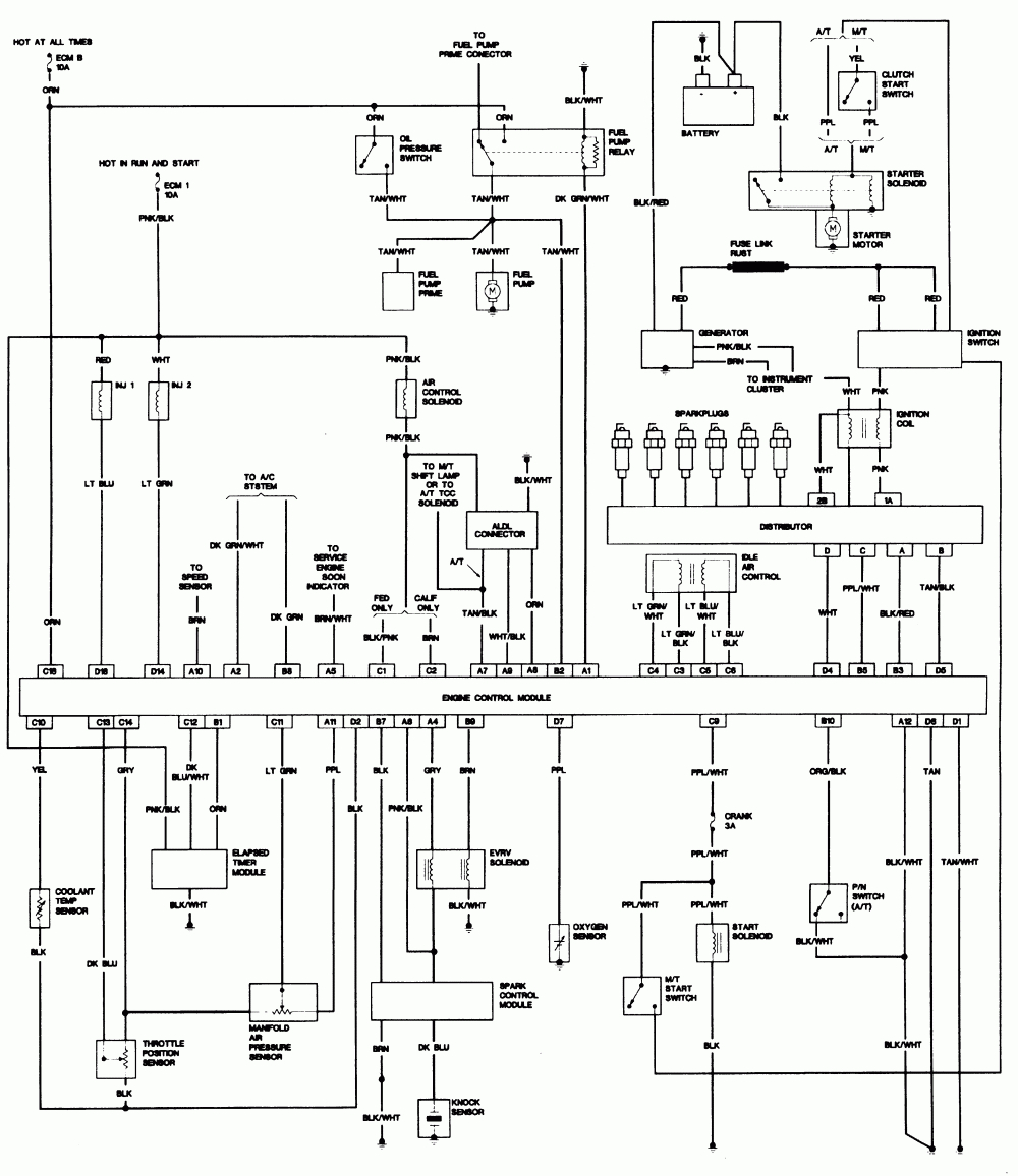 1991 Chevy S10 Wiring Schematic - Wiring Diagram