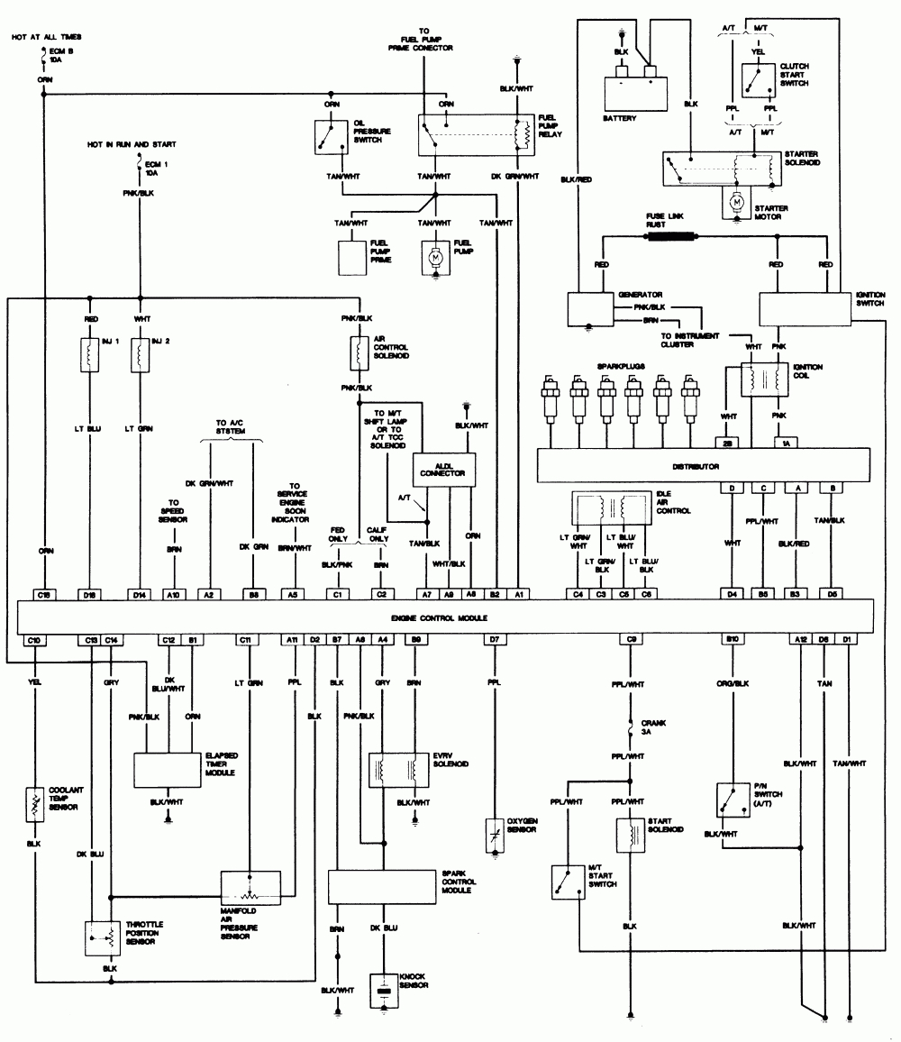 S10 Wiring Diagram Pdf - Wiring Diagram Data Oreo - S10 Wiring Diagram Pdf