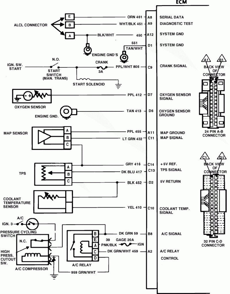 S10 Wiring Harness - Wiring Diagram Blog - S10 Wiring Harness Diagram