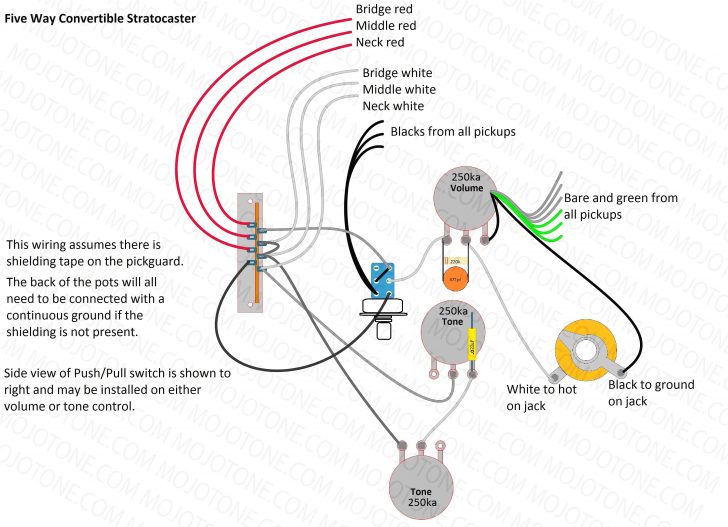 Samick Guitar Wiring Diagrams | Wiring Diagram - Electric Guitar Wiring ...