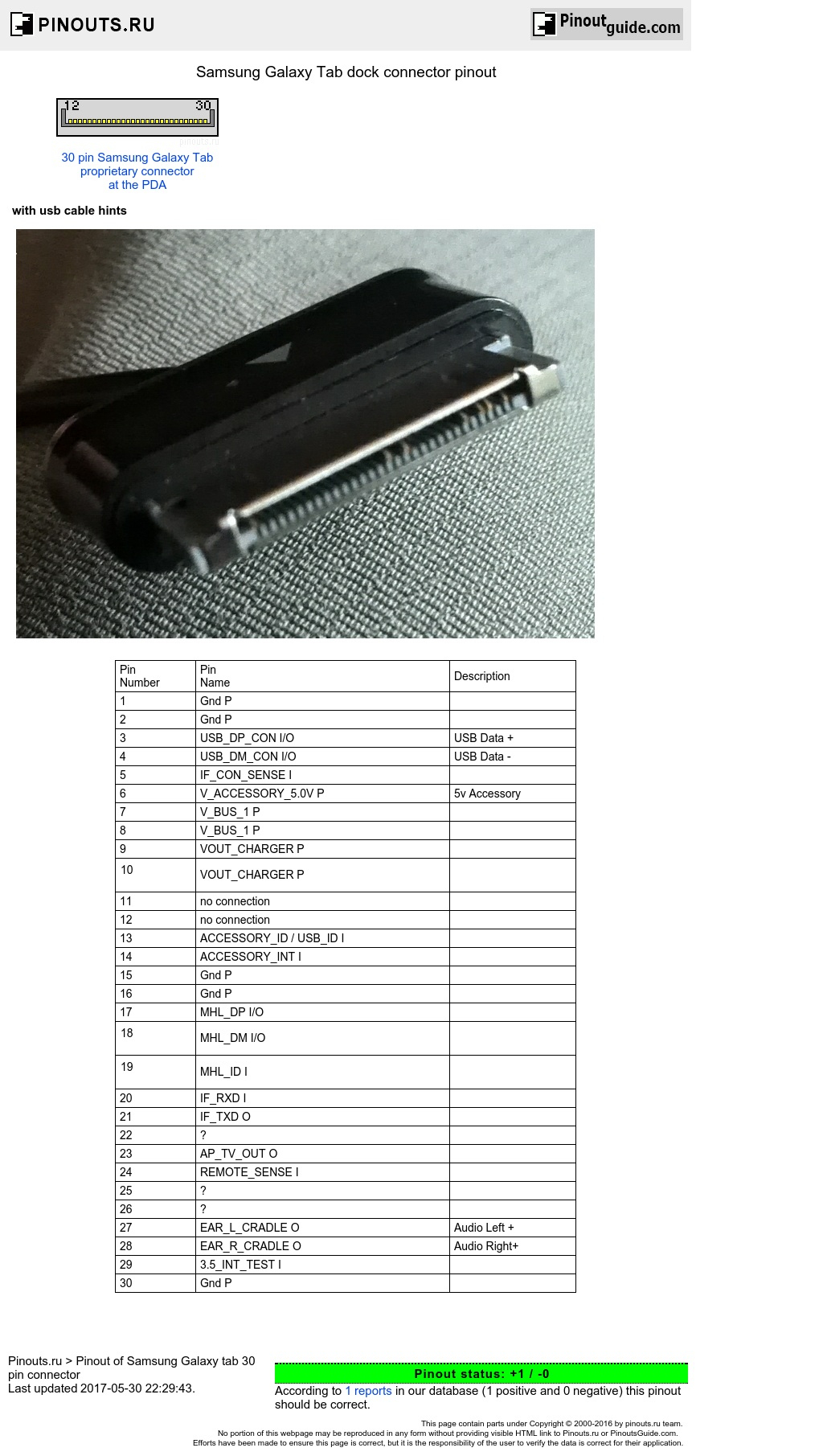 Samsung Galaxy Tab Dock Connector Pinout Diagram @ Pinoutguide - Samsung Galaxy Tab 2 Charger Wiring Diagram