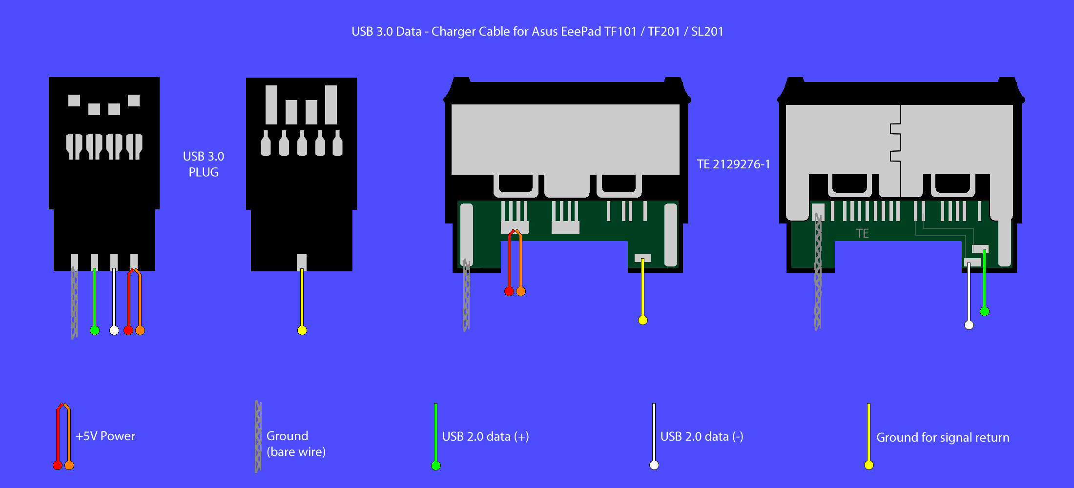 Samsung Galaxy Tablet Charger Wiring Diagram | Wiring Diagram - Samsung Galaxy Tab 2 Charger Wiring Diagram