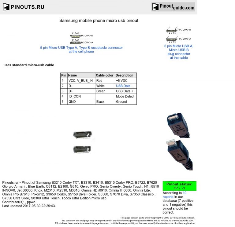 Samsung Mobile Phone Micro Usb Pinout Diagram Pinoutguide Micro Usb