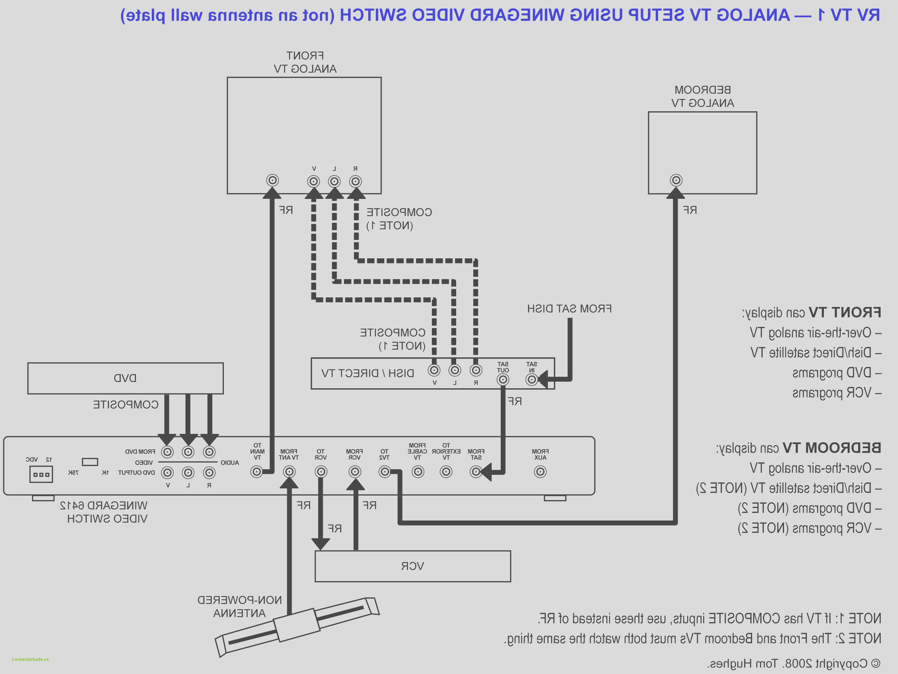 Wiring Diagram For Dish Network Satellite from 2020cadillac.com