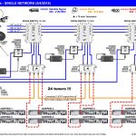 Satellite Wiring Diagram | Wiring Diagram   Direct Tv Satellite Dish Wiring Diagram