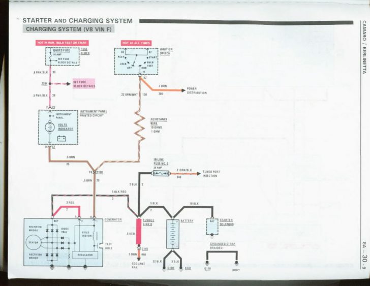 Sb Chevy Wiring Diagram For 85 | Wiring Library - Toyota Alternator ...