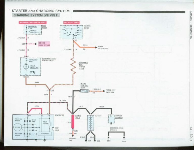 Chevy Alternator Wiring Diagram