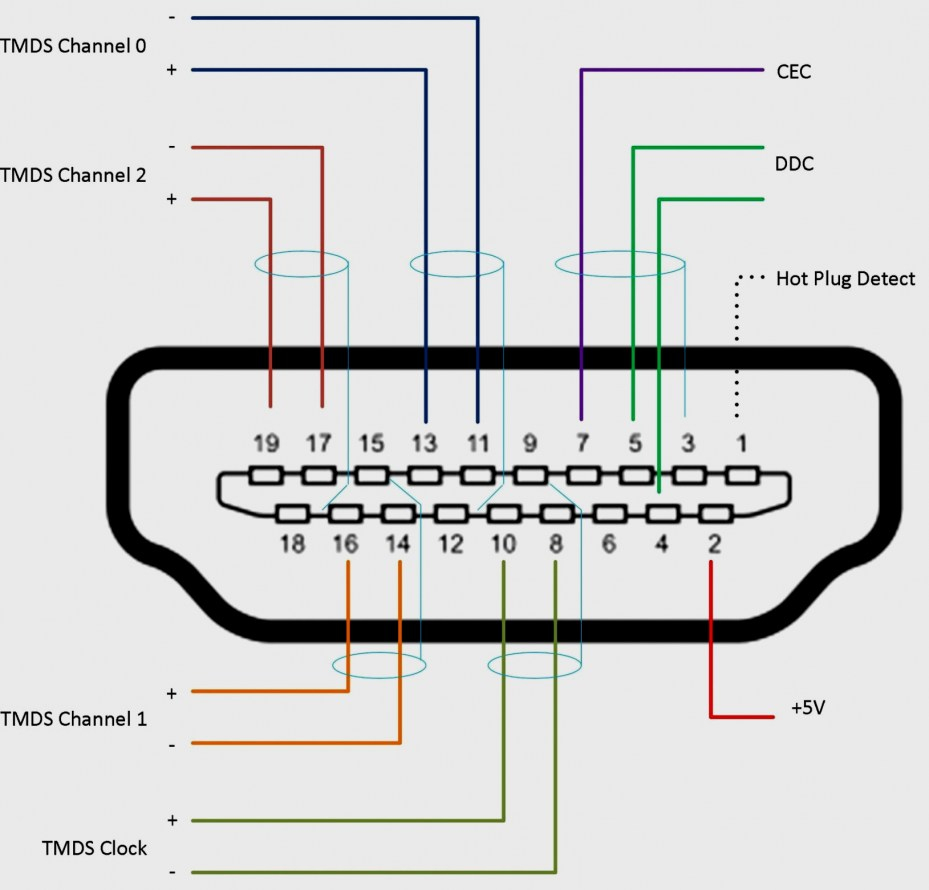 Vga Wiring Diagram - Cadician's Blog