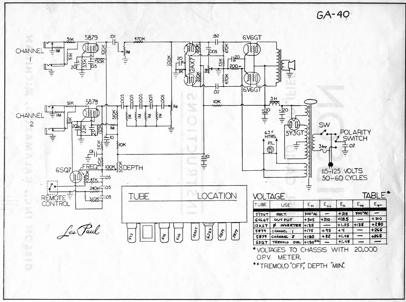 Schematics - Gibson Sg Wiring Diagram