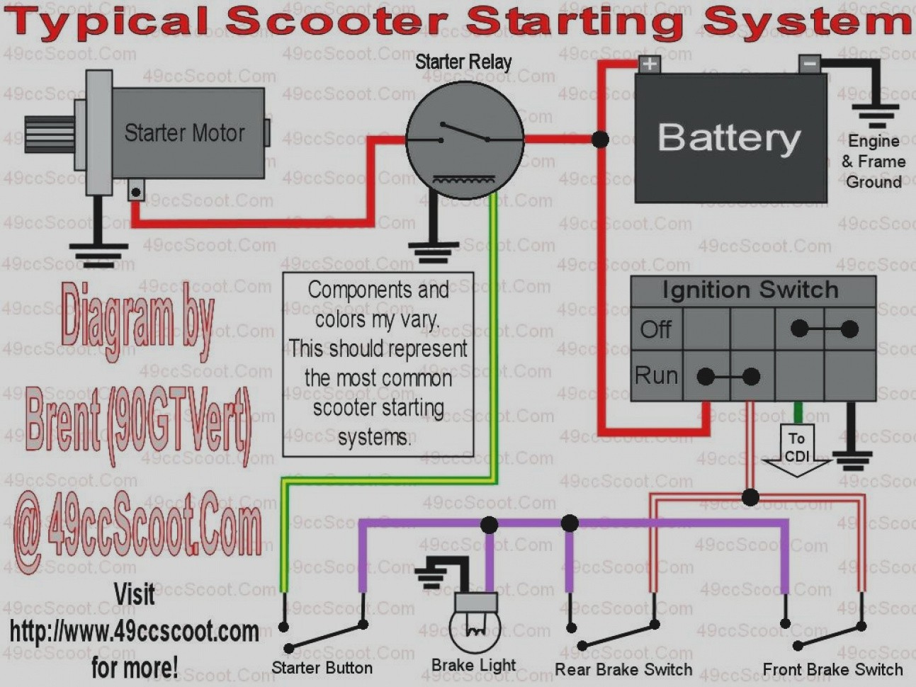 Scooter Ignition Wiring Diagram 27 Gallery Wiring Diagram Ignition - Scooter Ignition Wiring Diagram