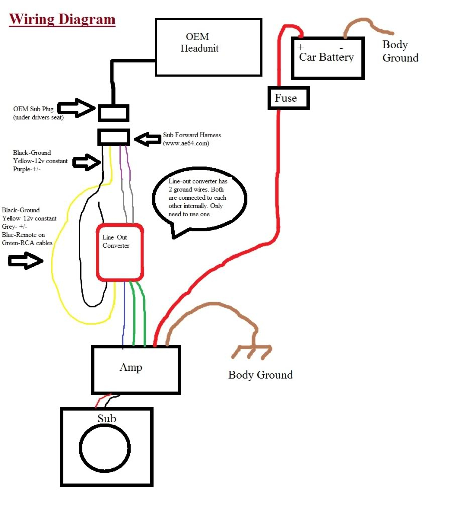 Scosche Loc2Sl Wiring Diagram | Wiring Diagram - Scosche Loc2Sl Wiring Diagram