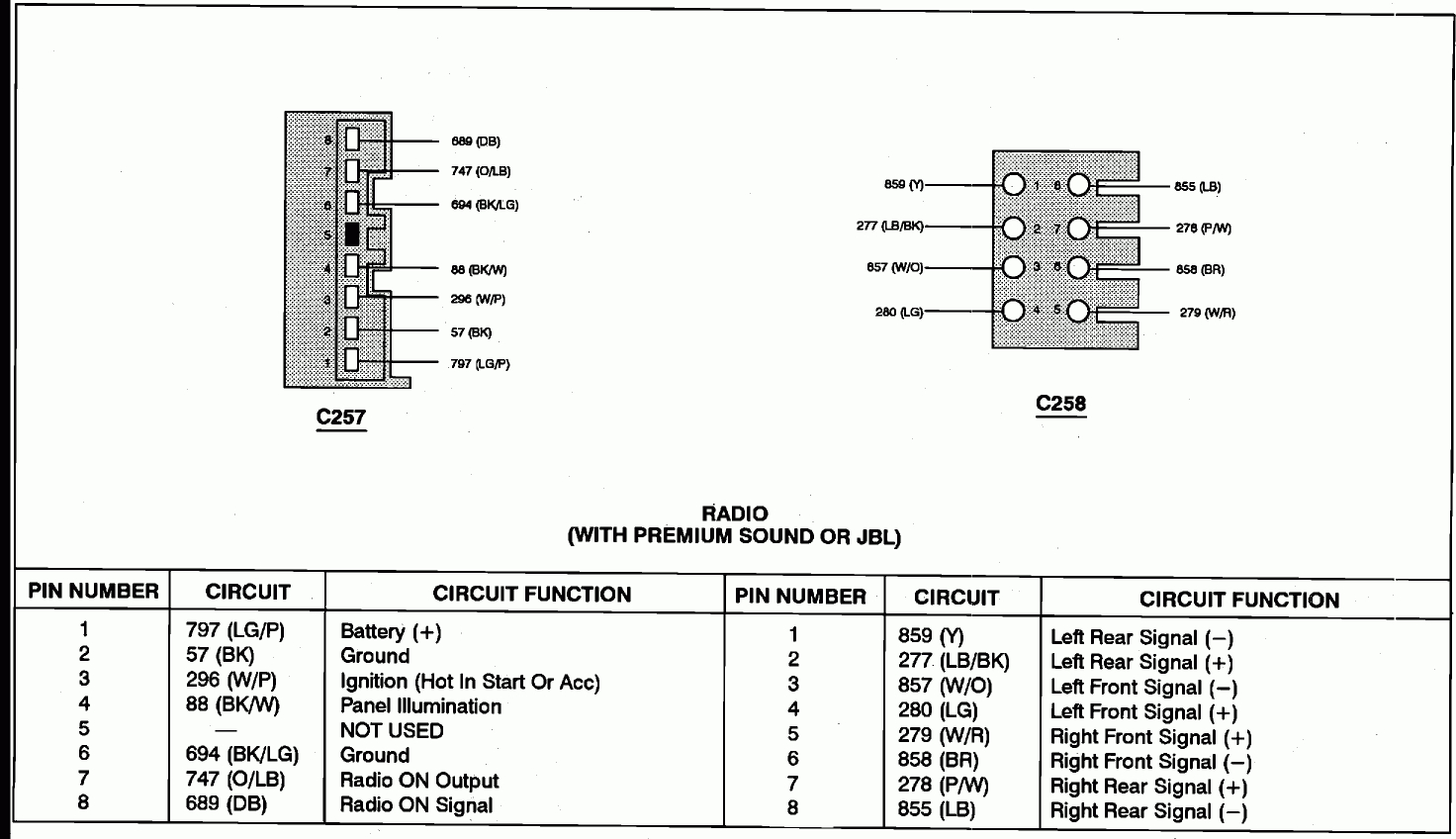 Scosche Fdk106 Wiring Diagram from 2020cadillac.com