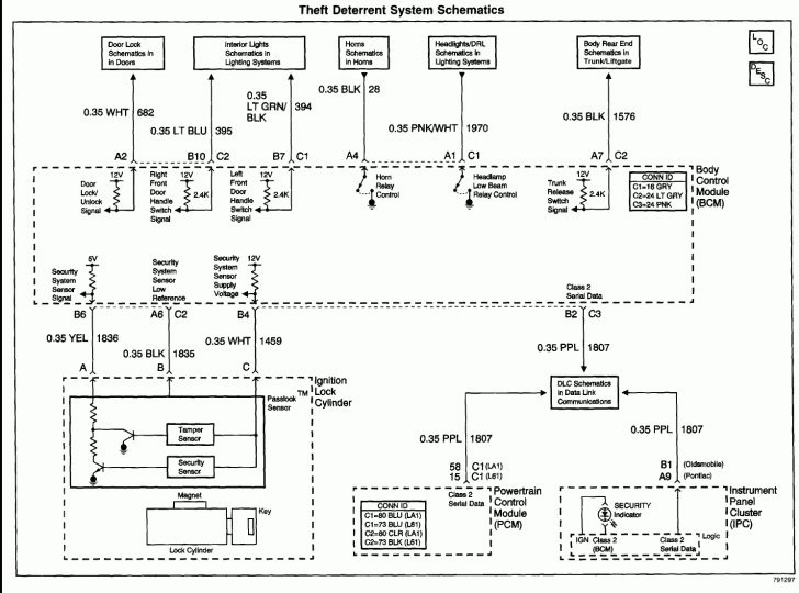 Se Wiring Diagram | Wiring Library - 2004 Pontiac Grand Prix Radio