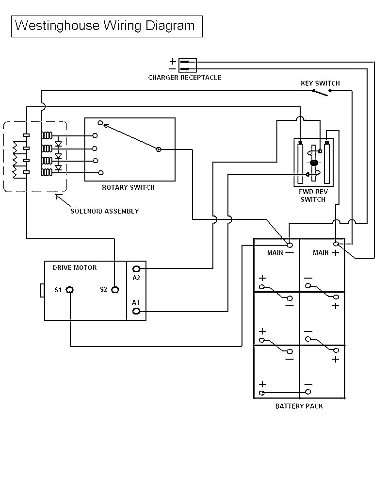 Selector Switch Wiring Diagram Club Car | Wiring Diagram - 48 Volt Battery Wiring Diagram