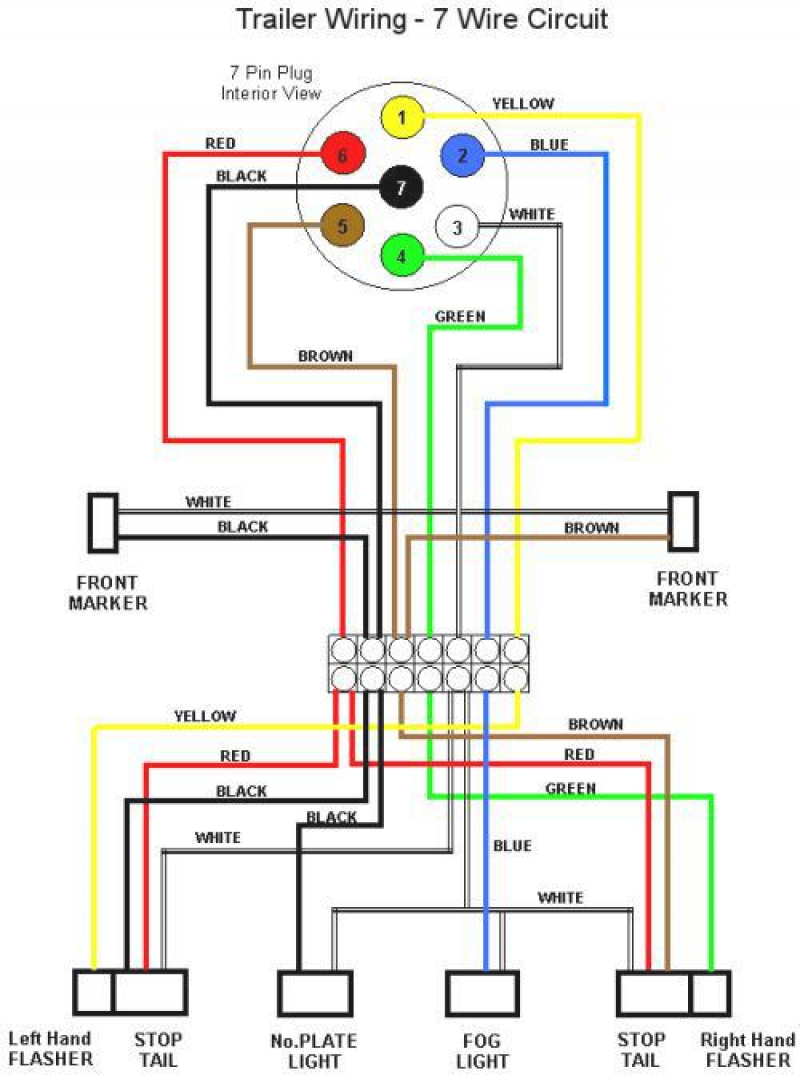 7 Way Semi Trailer Plug Wiring Diagram Cadician's Blog