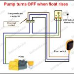 Septic Tank Float Switch Installation 51 With Level Wiring Diagram   Septic Tank Float Switch Wiring Diagram
