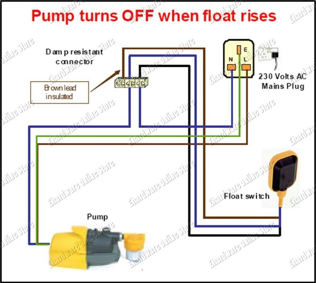 Septic Tank Float Switch Installation 51 With Level Wiring Diagram - Septic Tank Float Switch Wiring Diagram