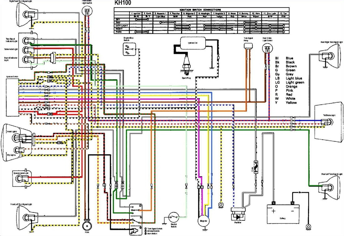 Servicemanuals - The Junk Man&amp;#039;s Adventures - Gy6 Cdi Wiring Diagram