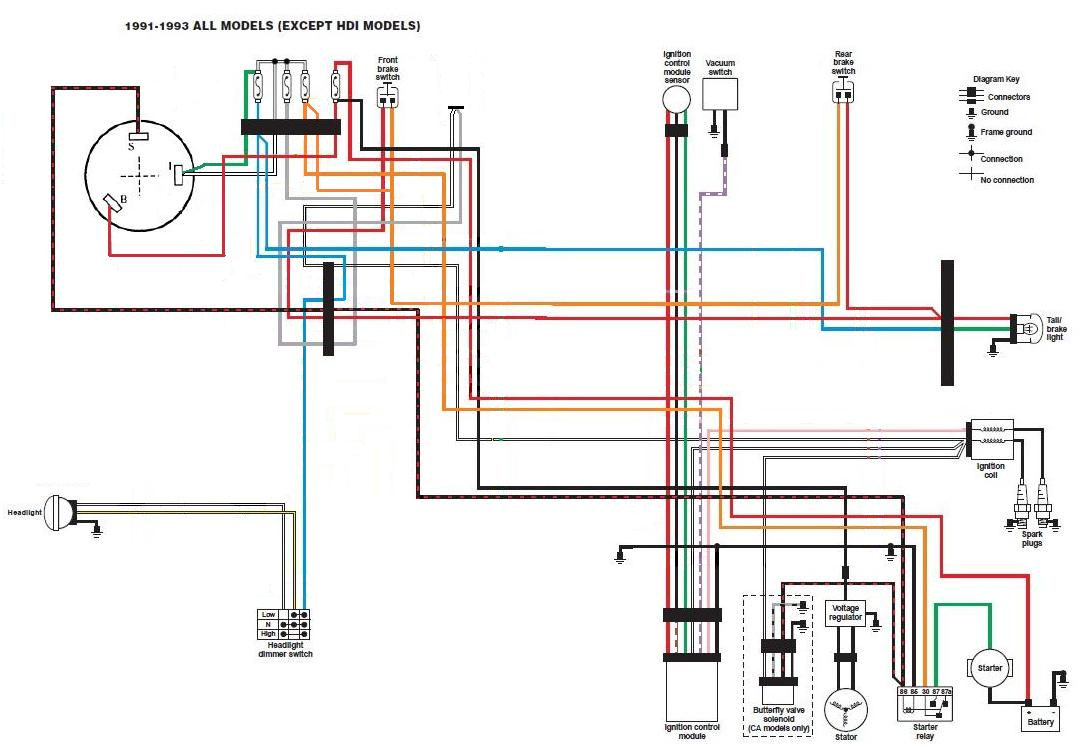 Shovelhead Chopper Wiring Diagram | Manual E-Books - Chopper Wiring Diagram