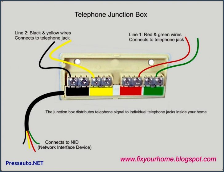 Siecor Telephone Network Interface Wiring | Wiring Diagram - Telephone ...