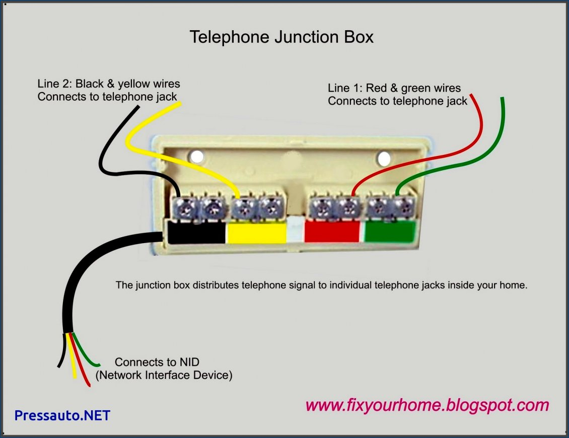 Siecor Telephone Network Interface Wiring | Wiring Diagram - Telephone Punch Down Block Wiring Diagram