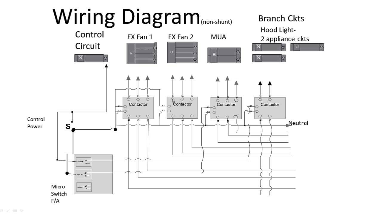 Siemens Breaker Wiring Diagram | Wiring Library - Siemens Load Center Wiring Diagram