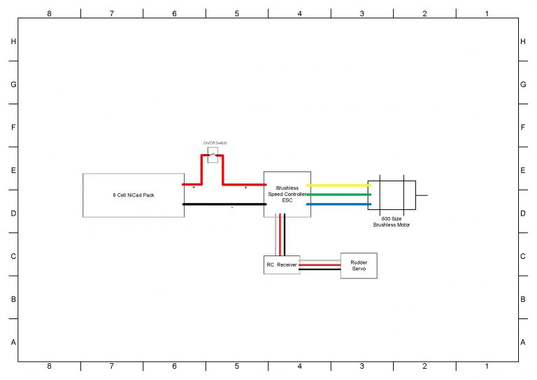 Simple Wiring Diagrams Wiring Diagram Explained Chopper Wiring