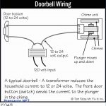 Single Doorbell Wiring Diagram   Albertasafety   Doorbell Wiring Diagram