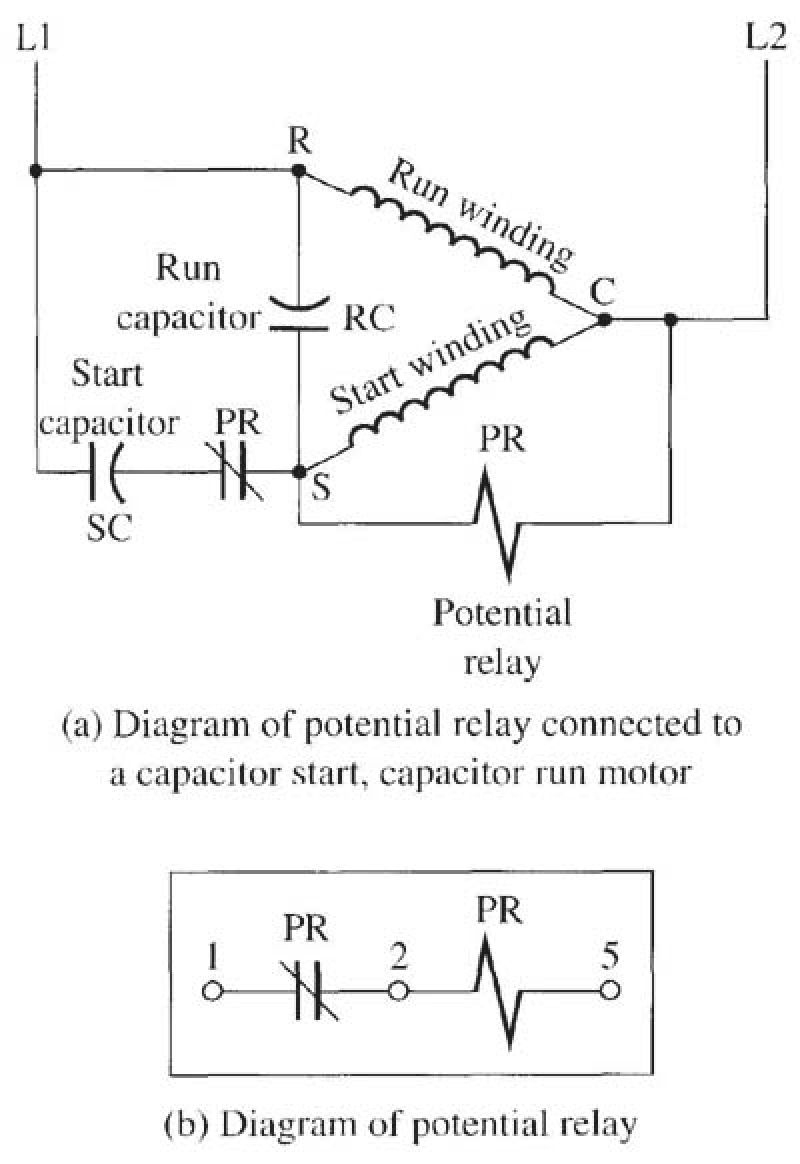 Single Phase Capacitor Start Run Motor Wiring Diagram | Διαγράμματα - Starter Motor Wiring Diagram