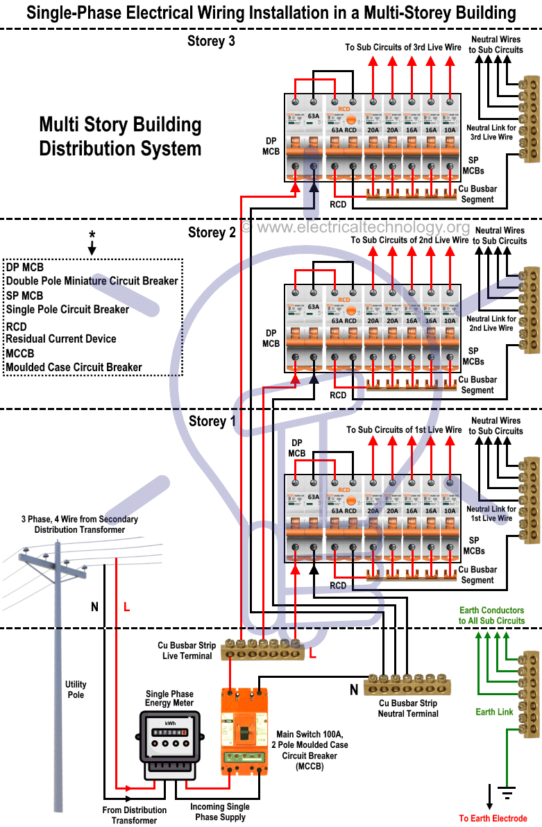 Wiring Diagram Vs Schematic - Herbal Saga