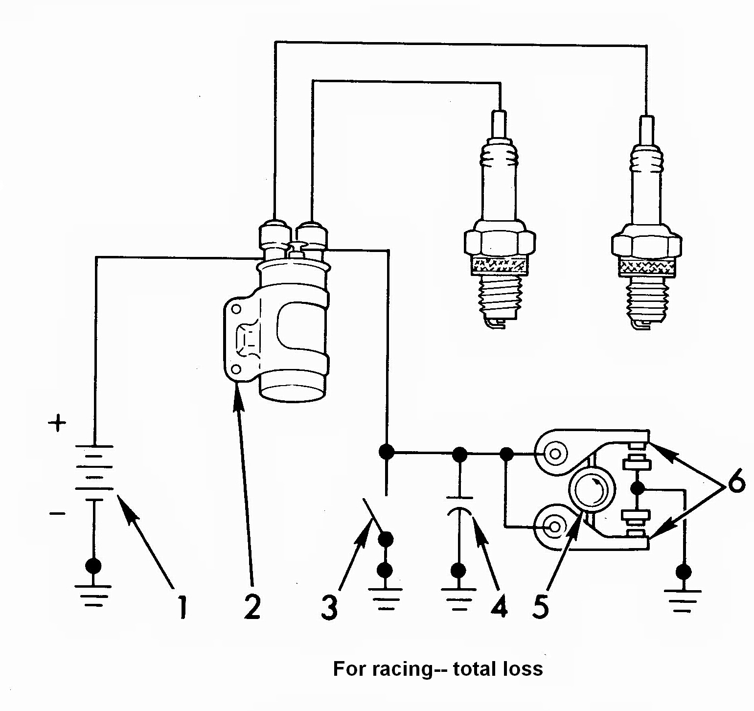 Single Point Distributor Wiring Diagram Gm | Wiring Diagram - Chevy Ignition Coil Wiring Diagram