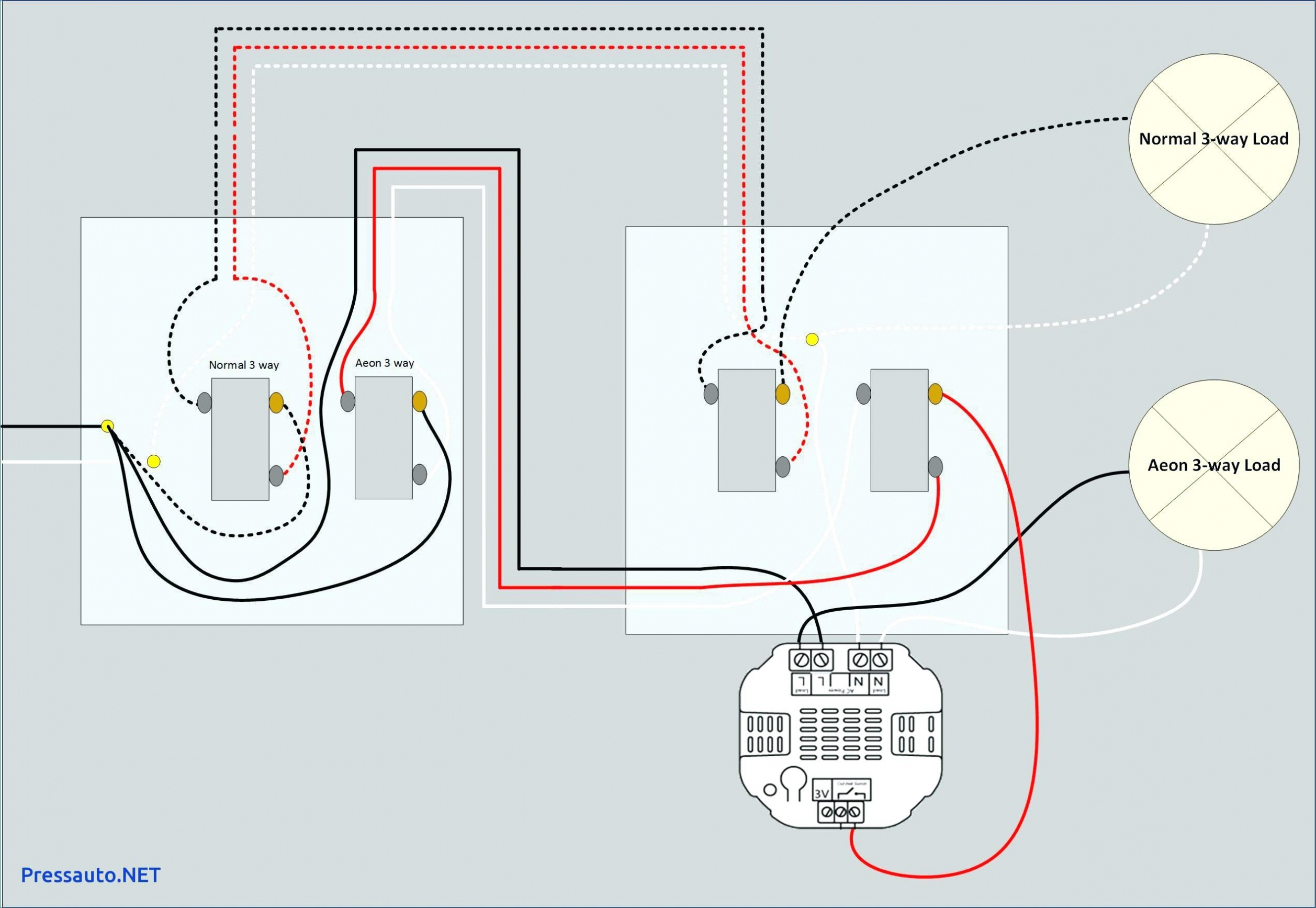 Single Pole Dimmer Switch Wiring Diagram – Standard Light Switch - Single Pole Dimmer Switch Wiring Diagram